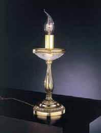 Настольная лампа Reccagni Angelo P.4750