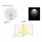 Потолочный светодиодный светильник Nowodvorski Ios Led 8726 - фото №2