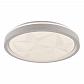 Потолочный светодиодный светильник IMEX PLC-6023-400 - фото №1