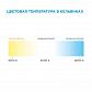 Светодиодная лента Apeyron 4,8W/m 60LED/m 3528SMD холодный белый 2,5M 10-07 - фото №2
