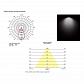 Потолочный светодиодный светильник Nowodvorski Ios Led 8726 - фото №3
