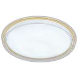 Потолочный светодиодный светильник IMEX PLC-6020-500