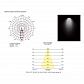 Потолочный светодиодный светильник Nowodvorski Ios Led 8740 - фото №2
