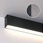 Настенный светодиодный светильник Elektrostandard LSG-02-1-8x128-3000-MSh a042933 - фото №2