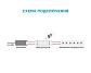Мини-диммер для монохромной светодиодной ленты OGM с пультом 12/24V C4-10 - фото №2