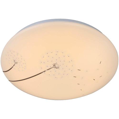 Потолочный светильник Globo Illya 41592