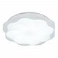 Потолочный светодиодный светильник IMEX PLC-6013-500 - фото №1