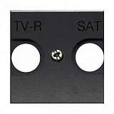 Лицевая панель ABB 2CLA225010N1801