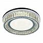 Потолочный светодиодный светильник Lumina Deco Cozza DDC 6966-500 - фото №1